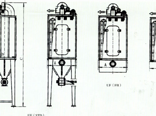 UF型單機(jī)袋式除塵器